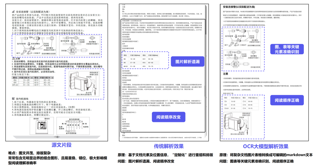 大模型进入「实用」时代！腾讯助力「销冠」量产，5 分钟创建智能助手