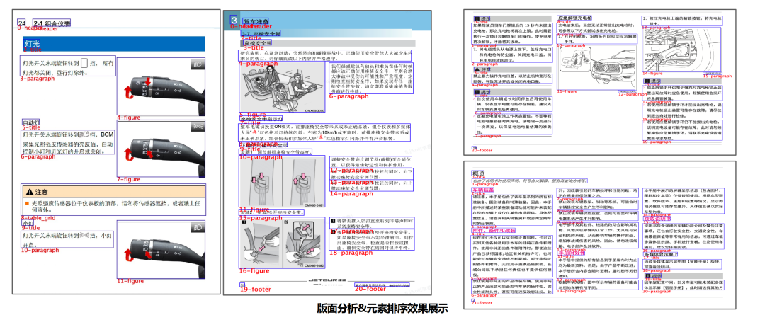 大模型进入「实用」时代！腾讯助力「销冠」量产，5 分钟创建智能助手