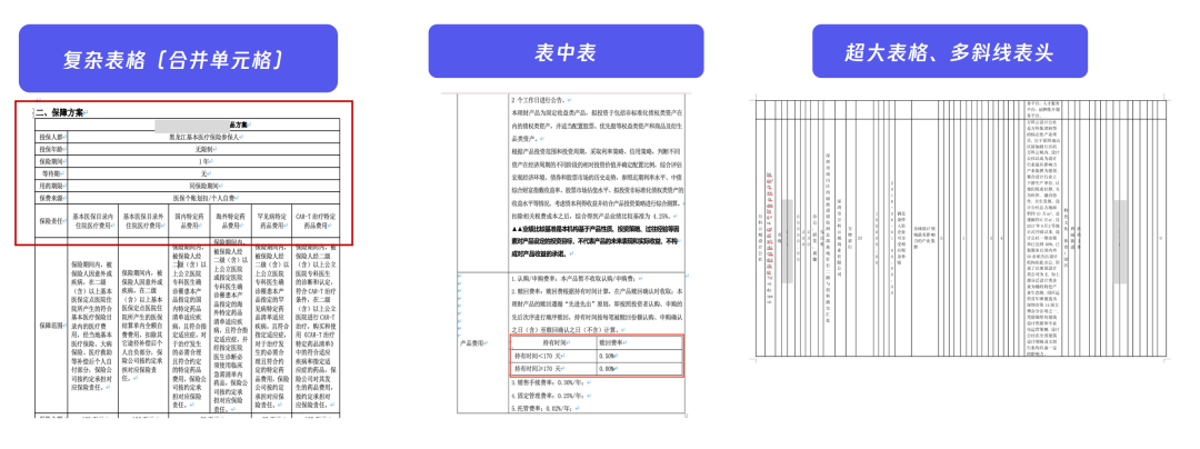 大模型进入「实用」时代！腾讯助力「销冠」量产，5 分钟创建智能助手