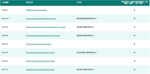 Geometry Capital HK获批香港证监会虚拟资产4、9号牌缩略图