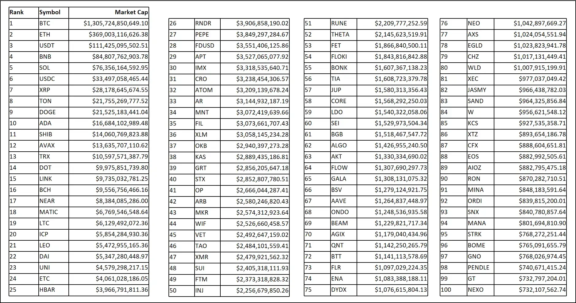 全面解读：为什么本轮牛市很不一样？