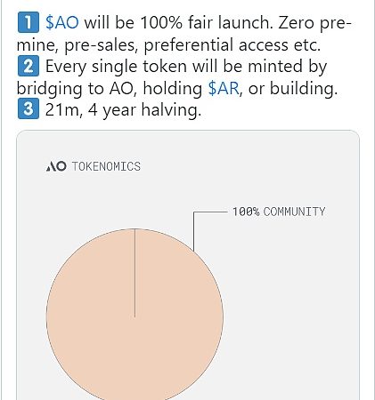 超并行计算 AO 网络透露全新代币模型缩略图