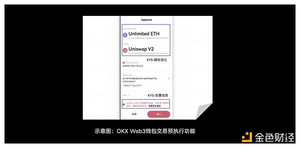 OKX Web3、BlockSec：@所有巨鲸 DeFi世界最新避险攻略