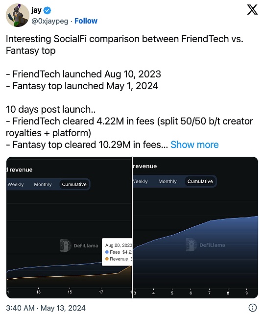 SocialFi 大爆发 未来社交新生态全面解析