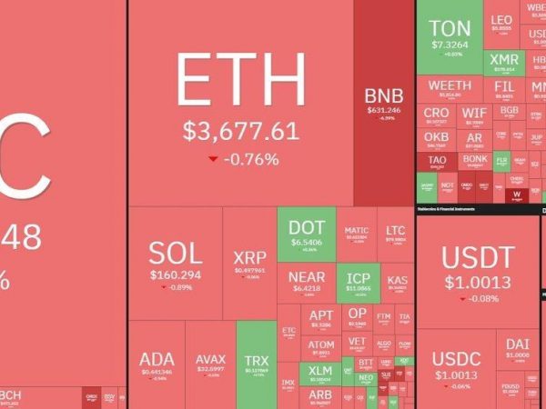 避险情绪升温，市场等待美联储降息指引缩略图