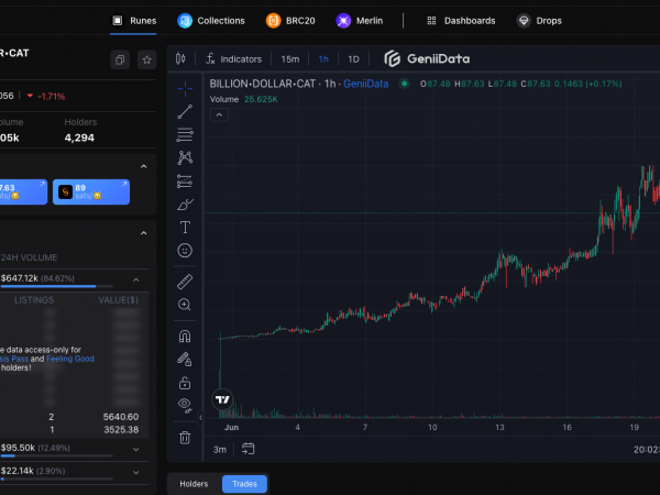 BTC生态工具指南：跟踪聪明钱动向，抓住下一个百倍符文缩略图