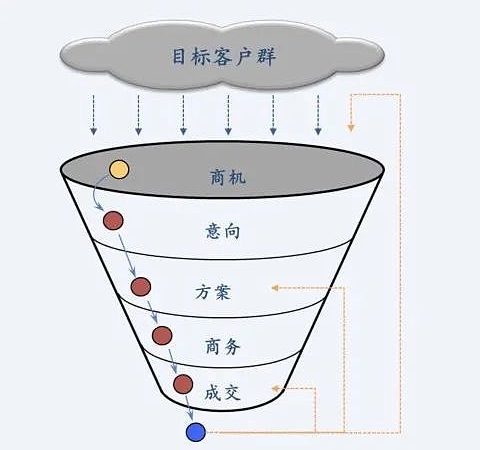 如何打造一个RWA产业投行？缩略图