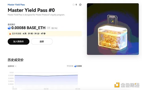 比特币生态的Pendle 如何低成本撸Master Protocol？